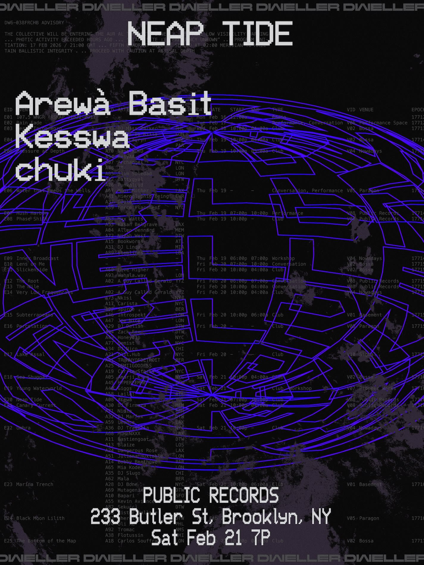 [Dweller] Neap Tide: Arewà Basit, Kesswa, Chuki Cover