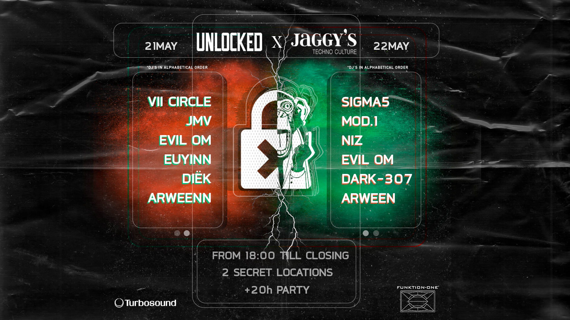 Cancelled - Unlocked X Jaggy's: Showcase Cover