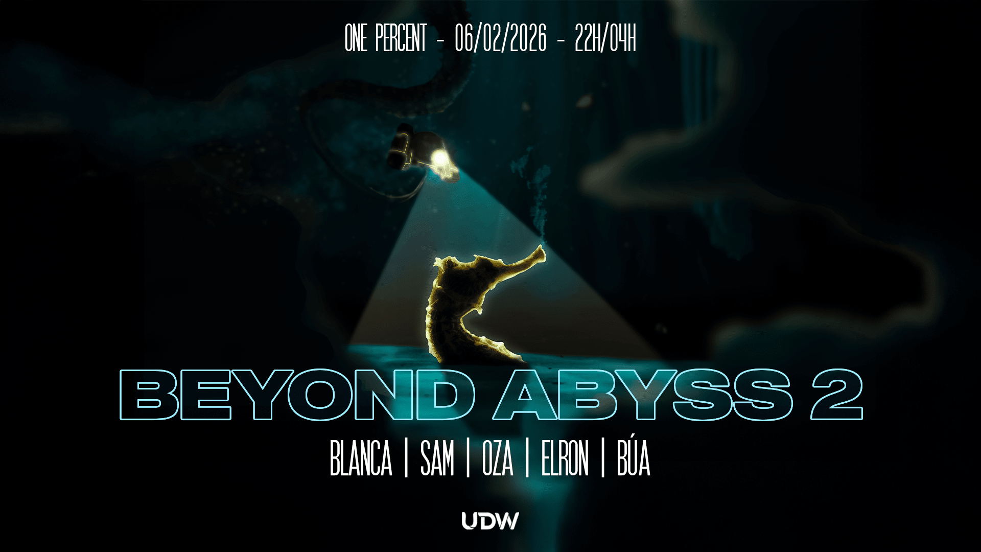 Beyond Abyss 2 - One Percent W/ Elron, Oza, Búa... Cover
