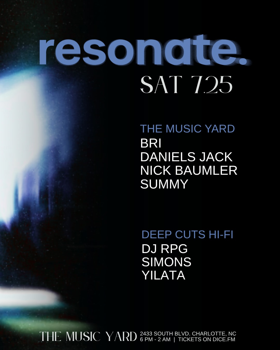 Resonate. Groove Series Vol. 6 @ Music Yard Cover