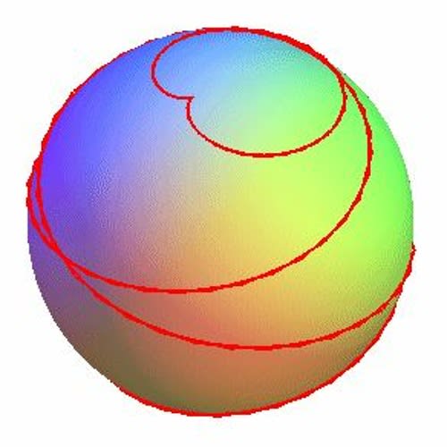 ♫ DANSE ♏︎USIQUE RHÔNE-ALPES ♫