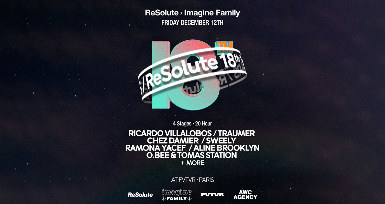 Ricardo Villalobos, Traumer, Sweely, Obee- Resolute Birthday