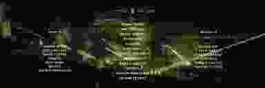 Blur Background