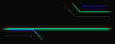 Blur Background