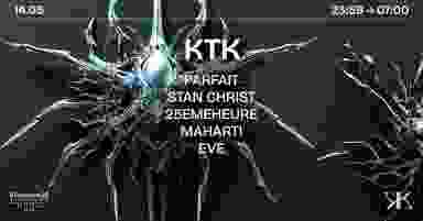 Blur Background