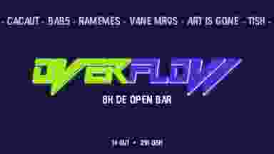 Blur Background