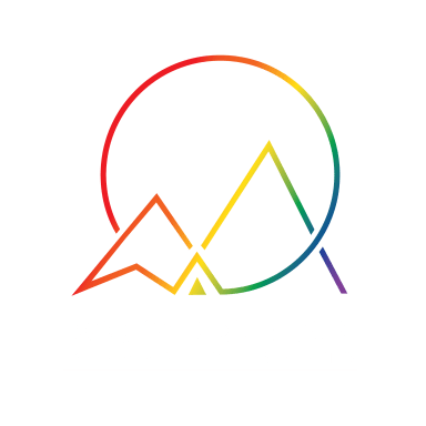 Rocky Mountain Diversity  Events