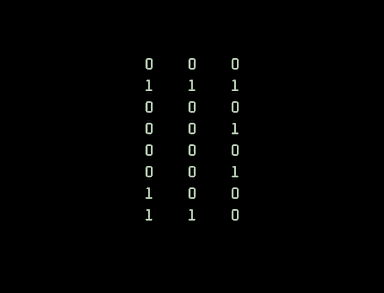 CTRL_ALT_T3CHNO