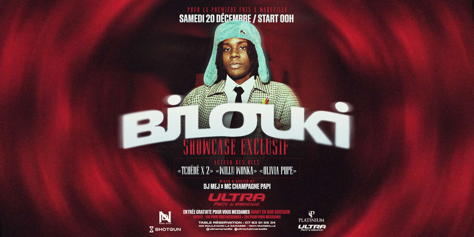 Showcase De Bilouki