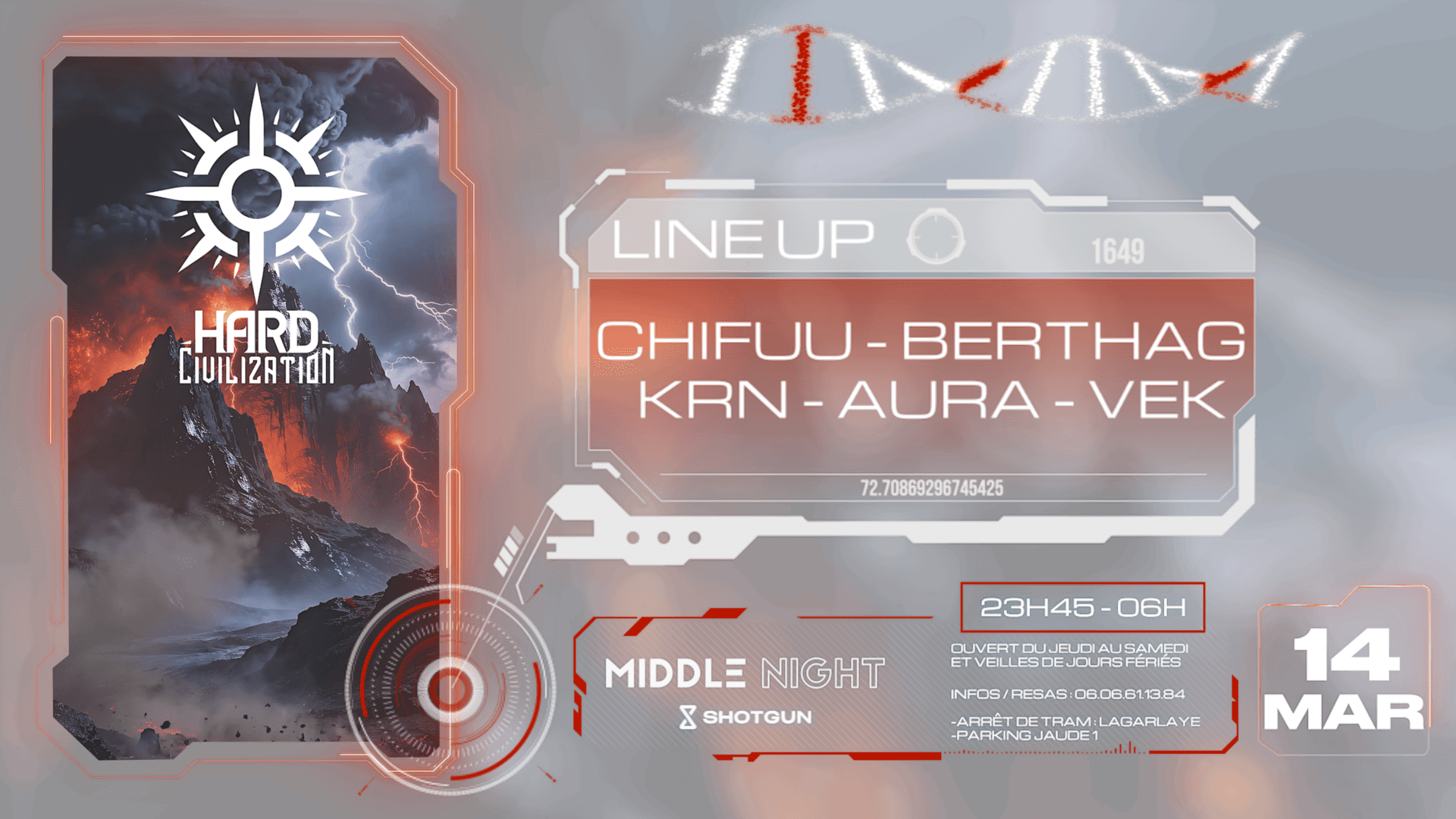 Hard Civilization: Madness Of Spectra