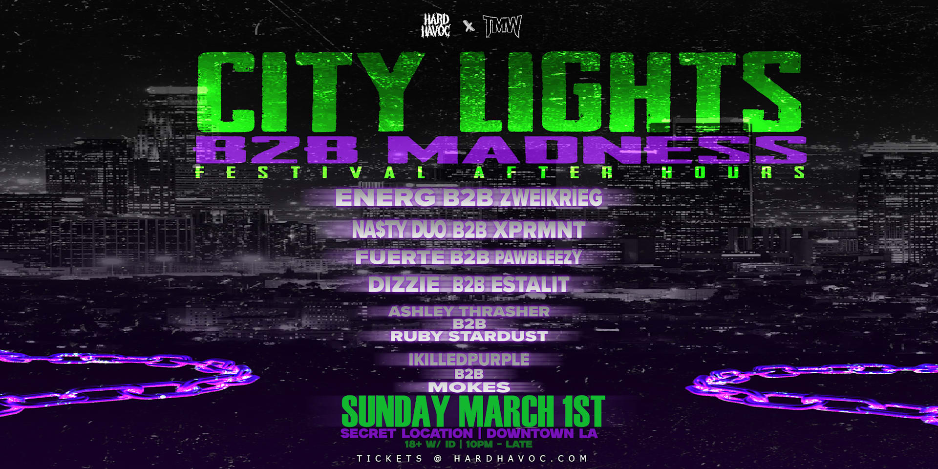 Hard Havoc X Tmw: City Lights A B2b Madness