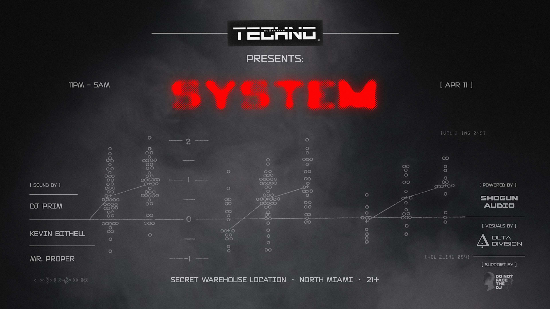 System