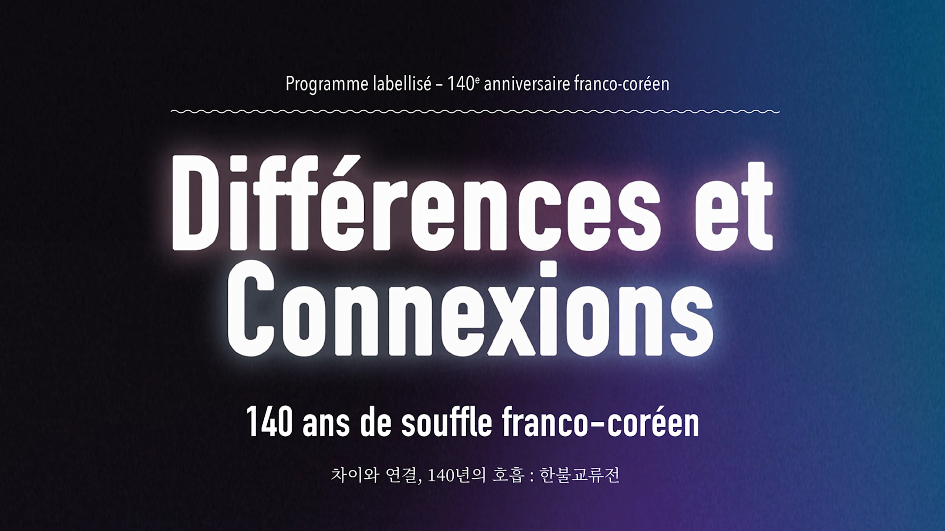 Exposition | Différence Et Connexion