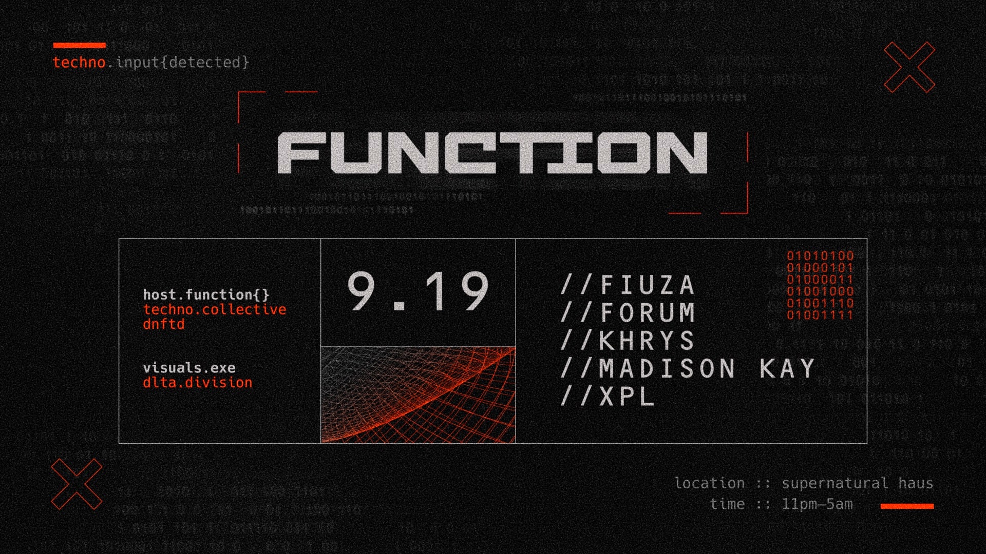Function