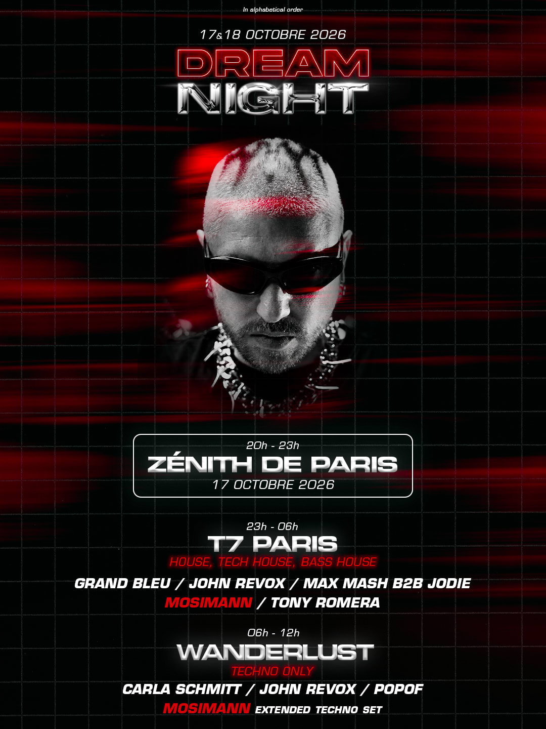 Mosimann : Dream Night — Zénith + T7 + Wanderlust