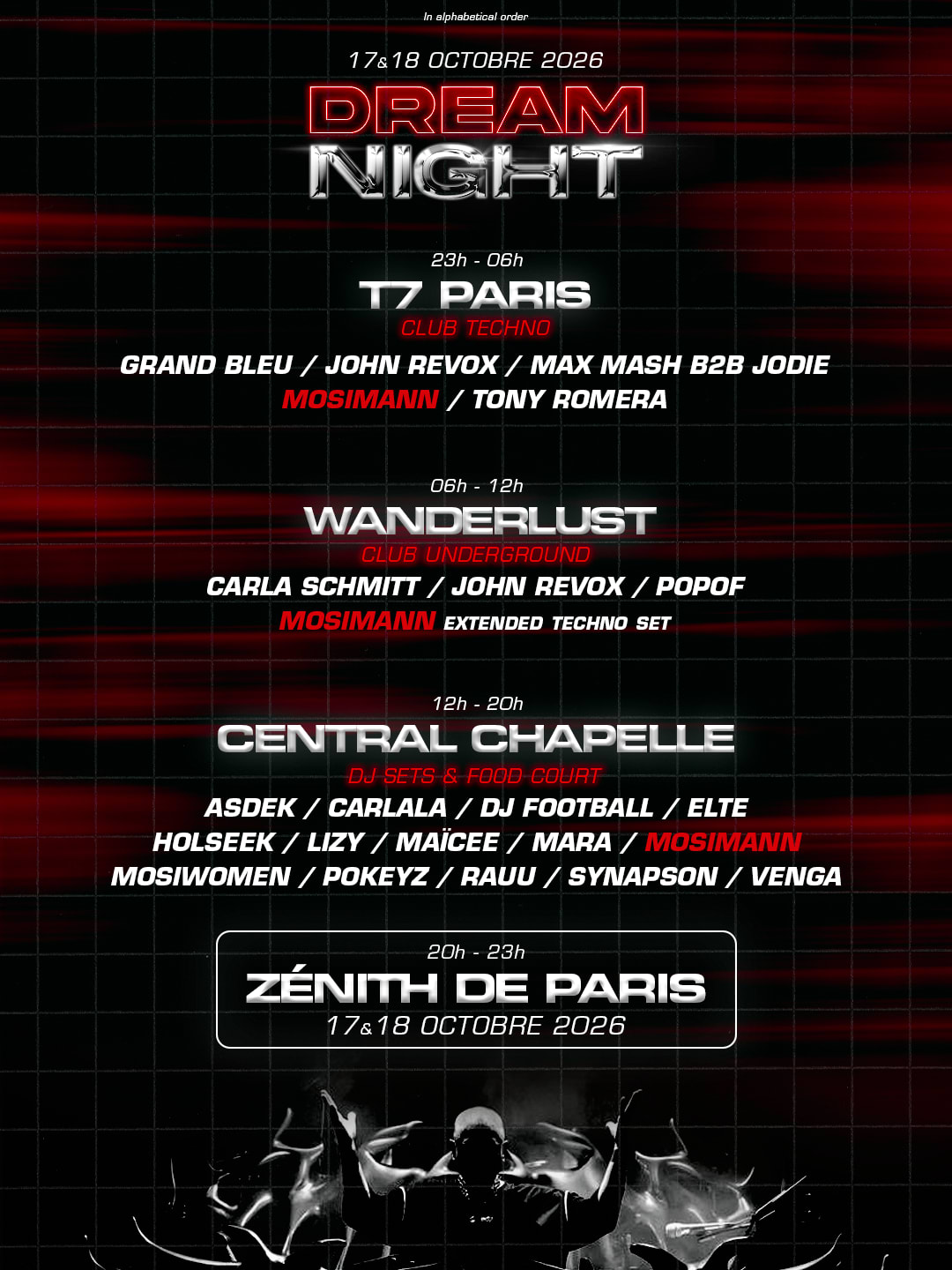 Mosimann : Dream Night — Zénith + T7 + Wanderlust