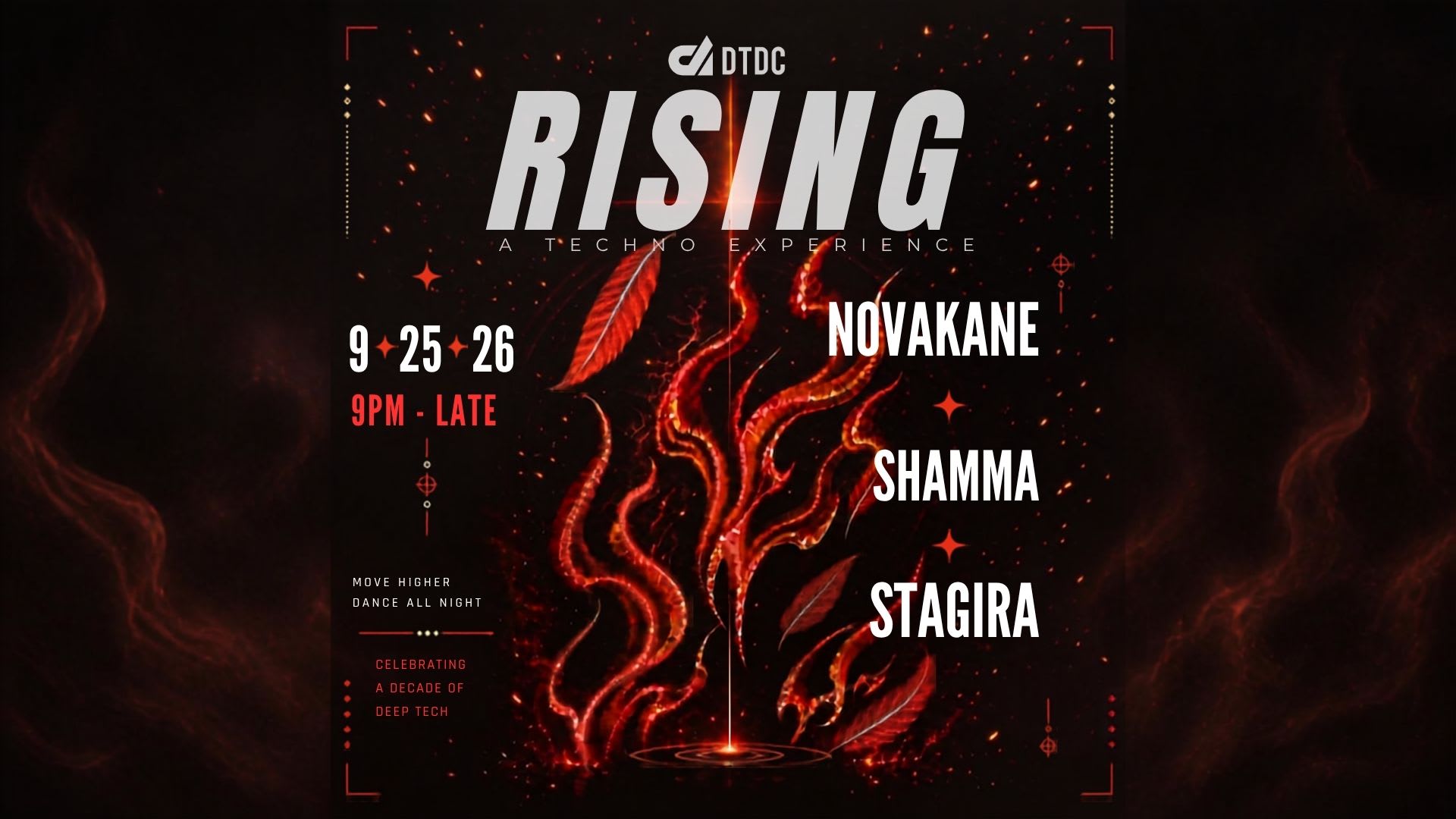 Deep Tech: Rising