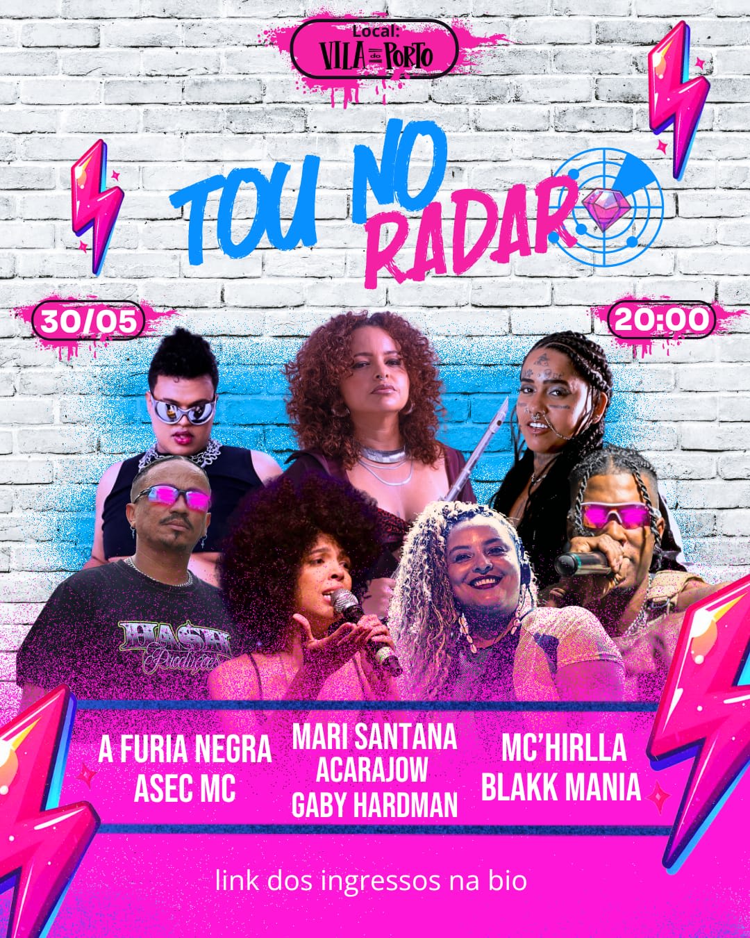 Tou No Radar