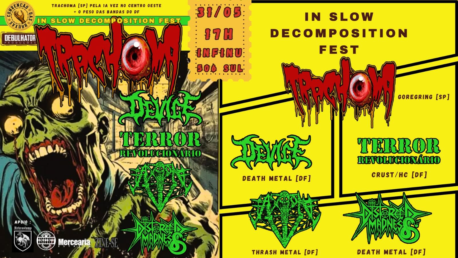 In Slow Decomposition