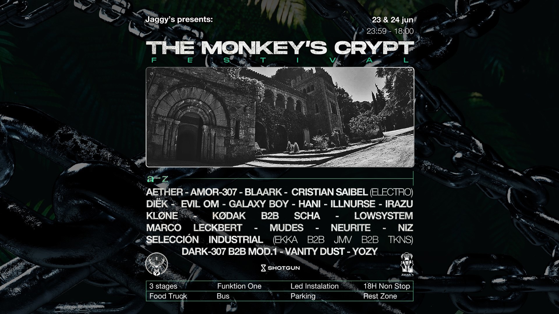 The Monkey's Crypt