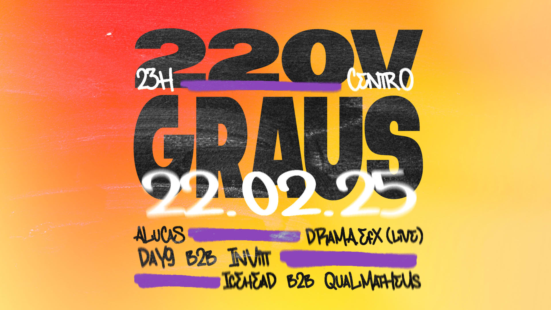 220 Graus
