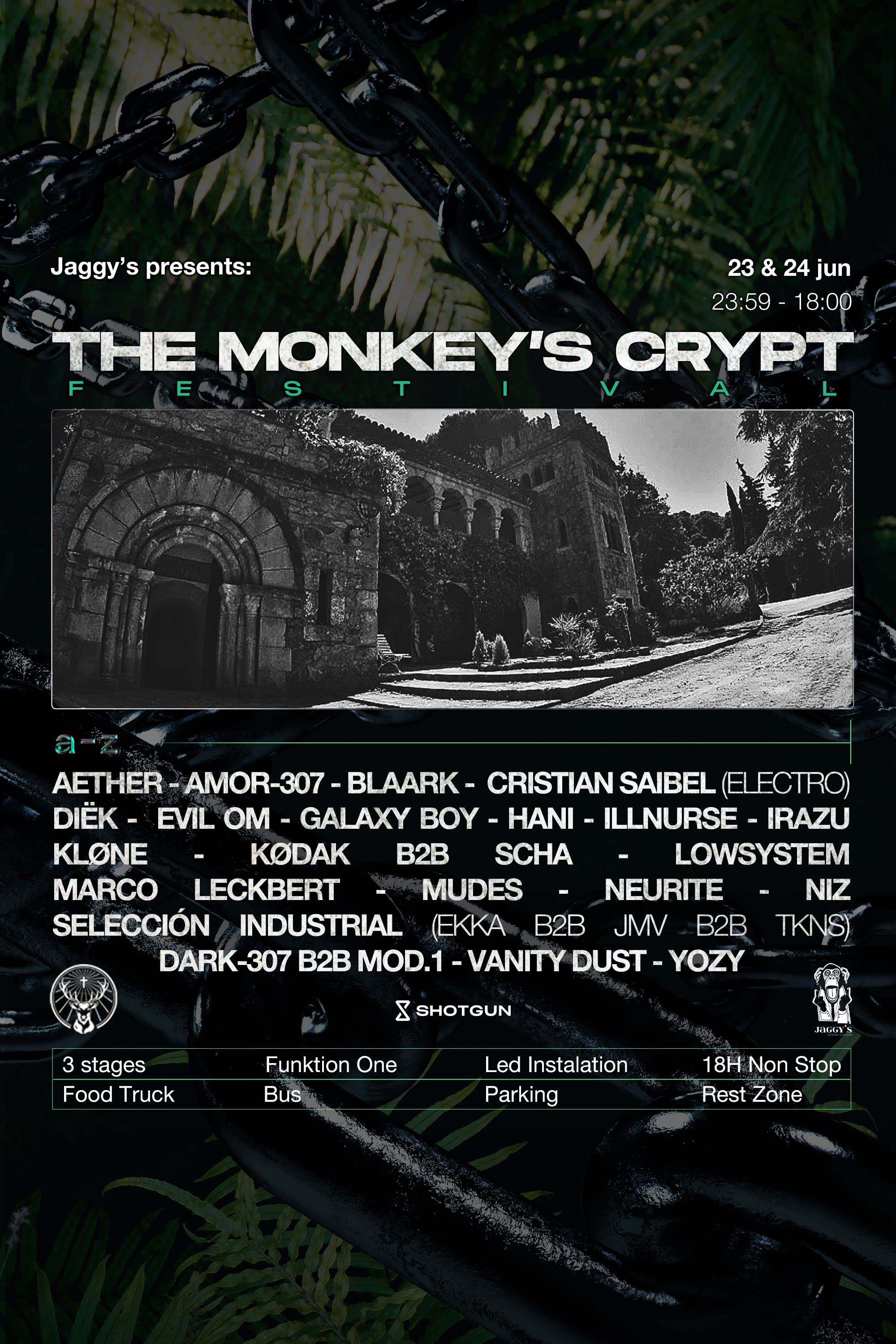 The Monkey's Crypt