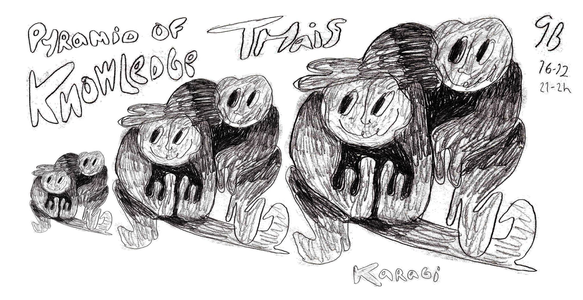 Karagi → Pyramid Of Knowledge ಏ Thaïs @Le 9b