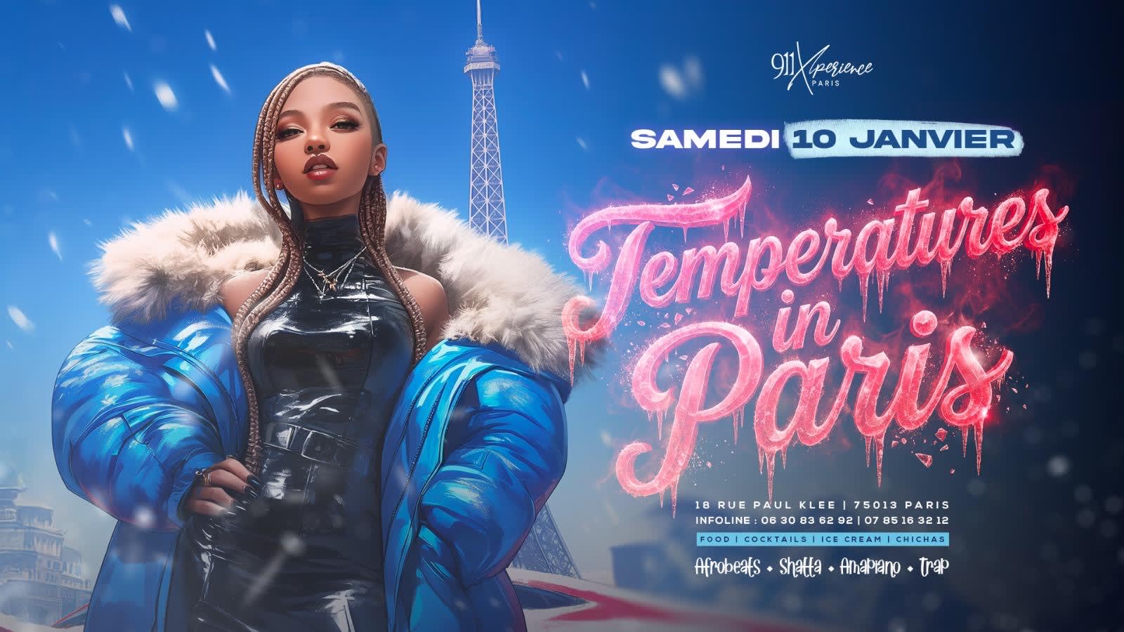 Temperatures In Paris !