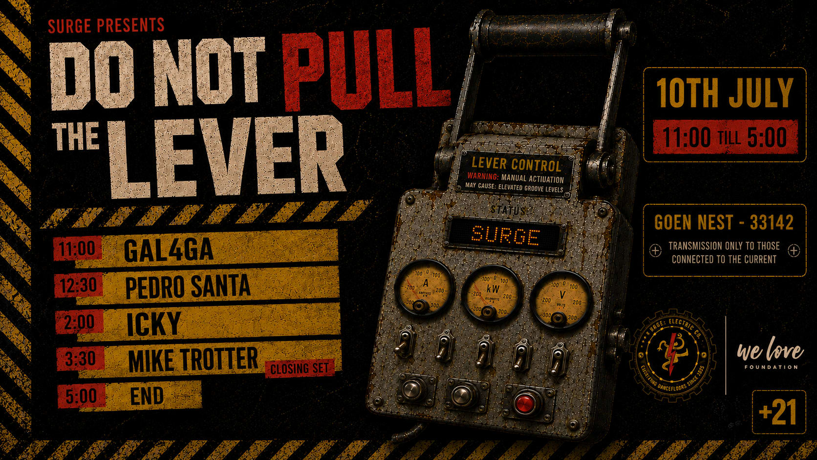 Do Not Pull The Lever
