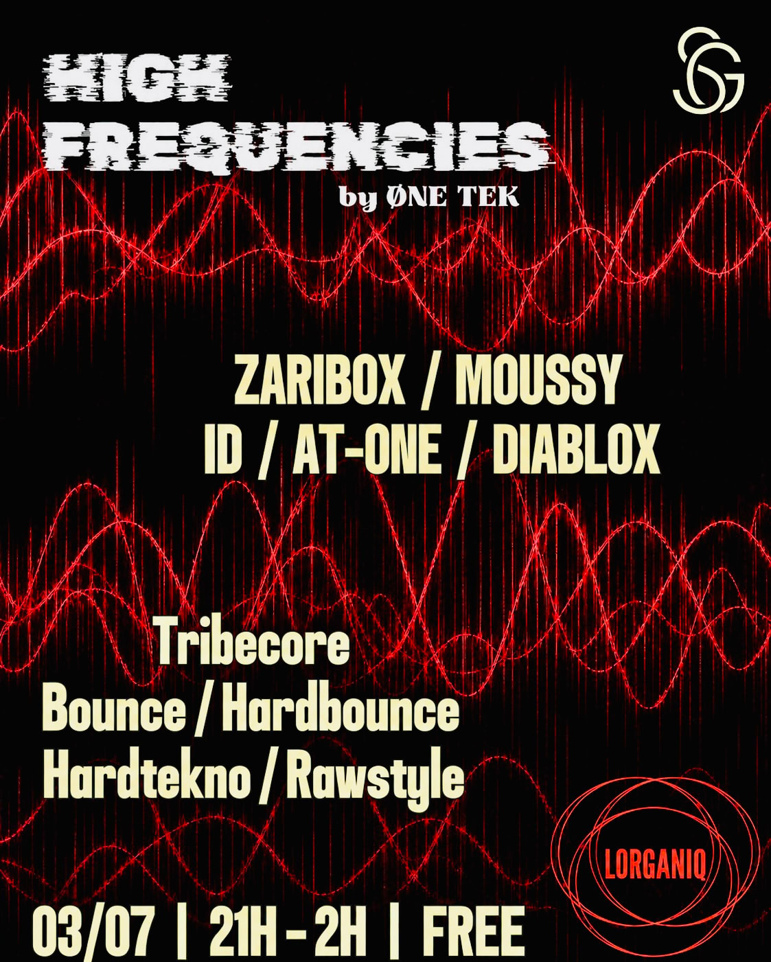High Frequencies