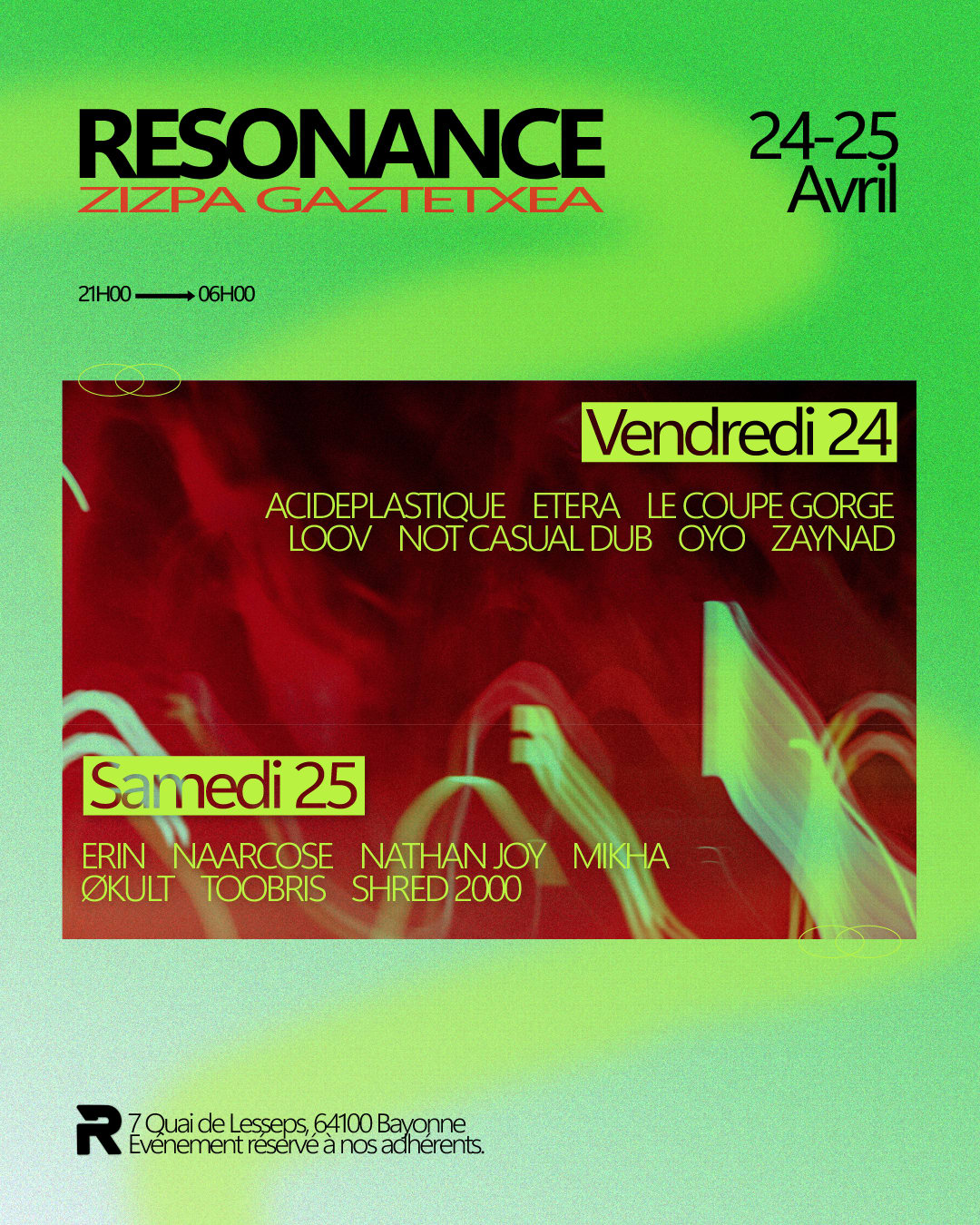 Resonance : Zizpa Gaztetxea