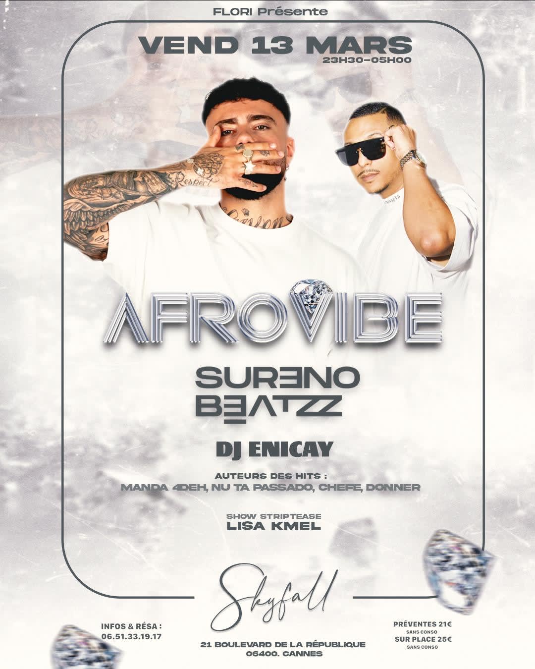 Afrovibe Sureno Beatzz
