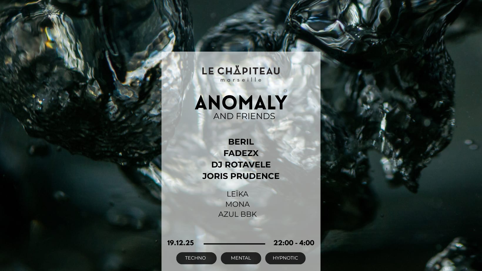 Anomaly & Friends