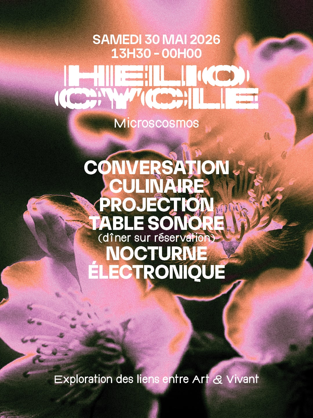 Heliocycle - Microcosmos