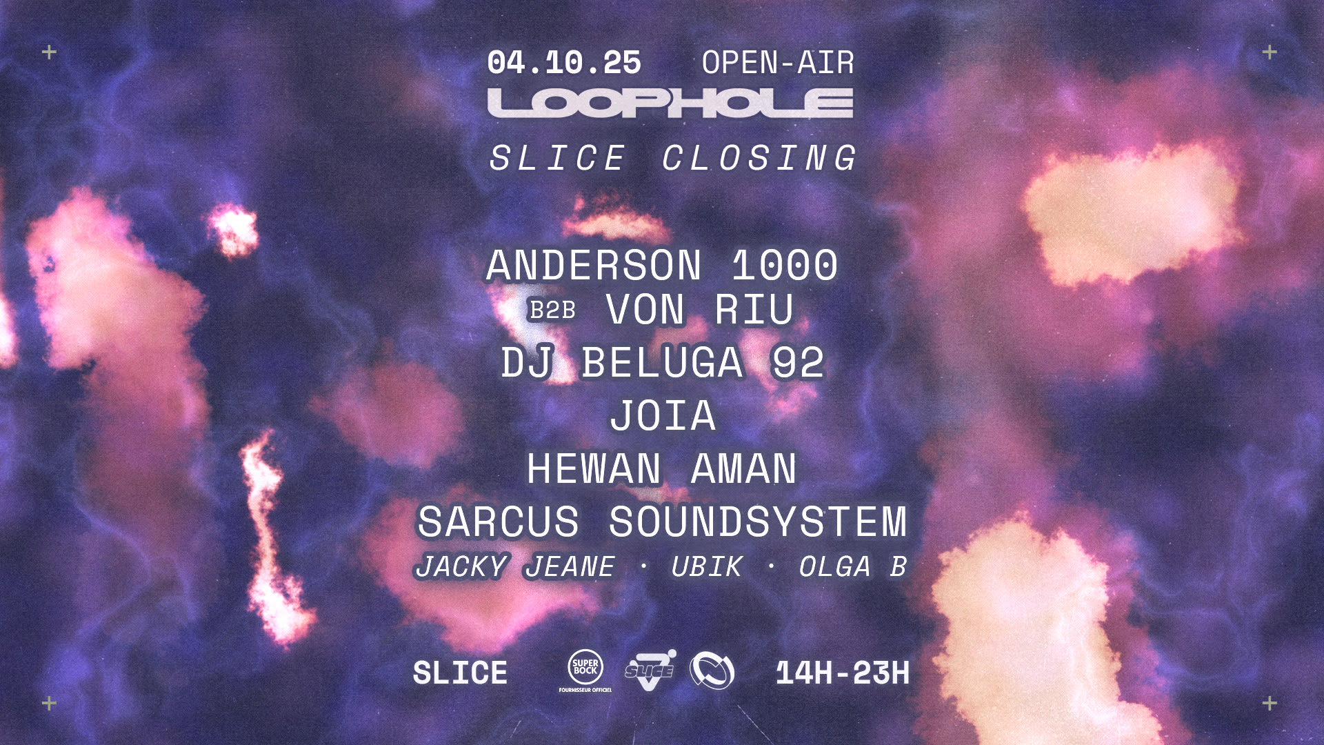 Slice Closing W/ Loophole