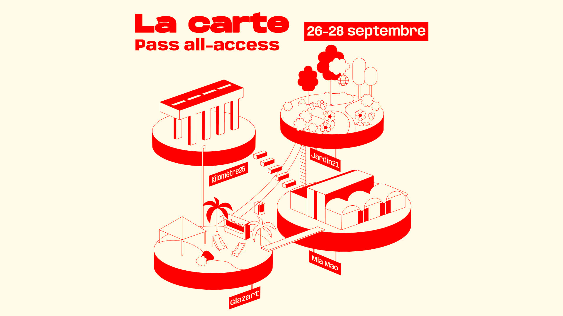 La Carte 26-28 Septembre [Mia Mao, Km25, Glazart, Jardin21]