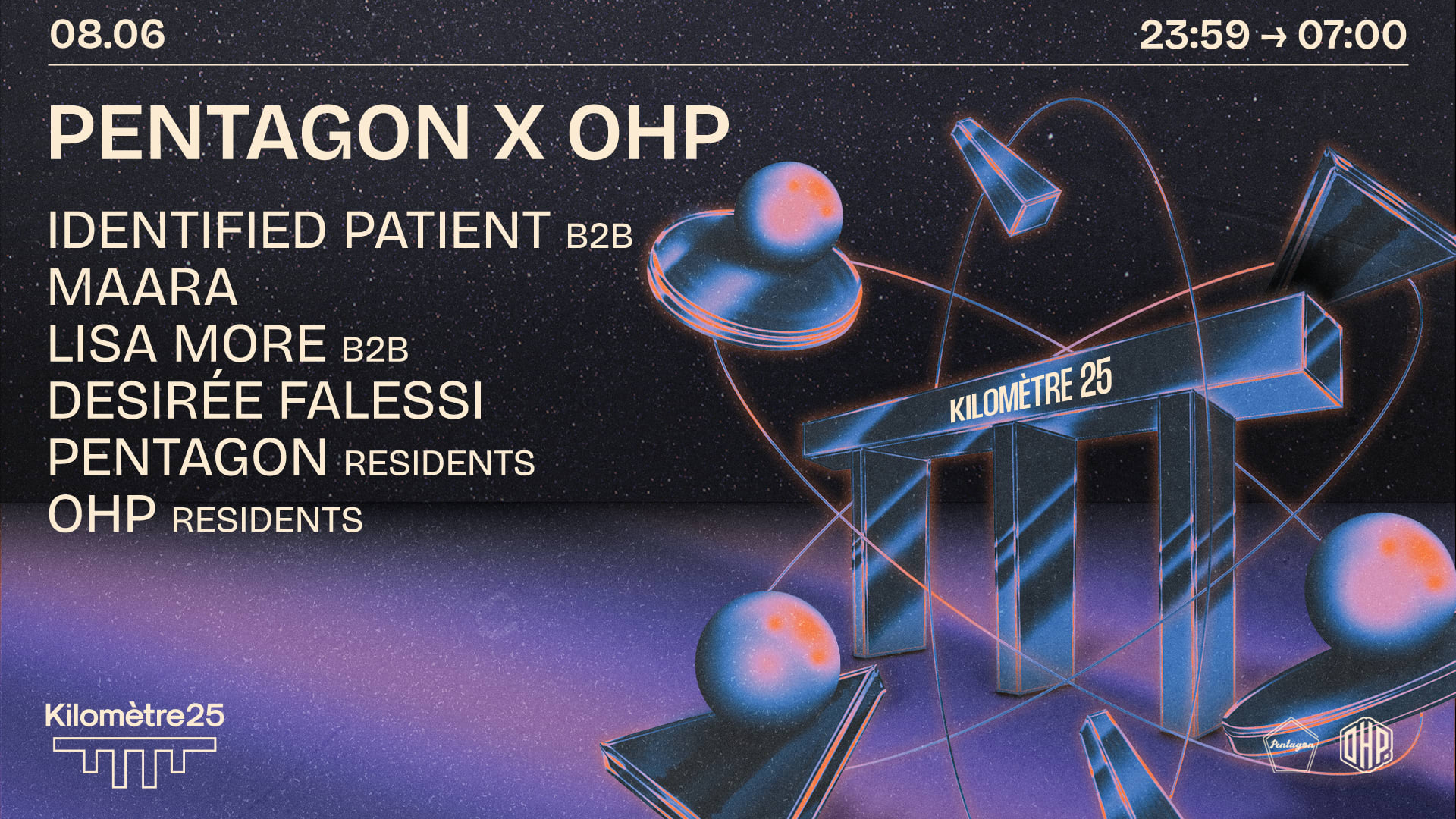 Pentagon X Ohp X Km25 : Identified Patient, Maara & More