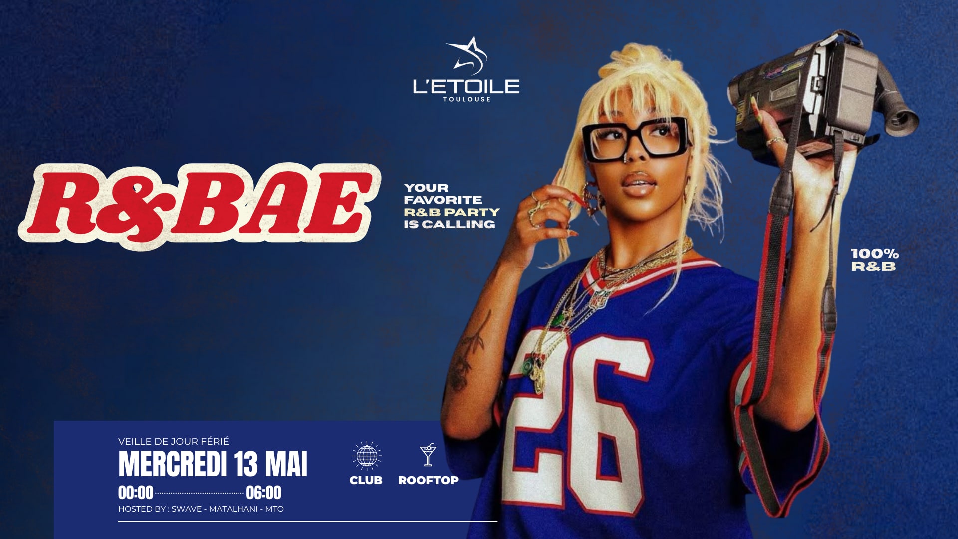 Rnbae