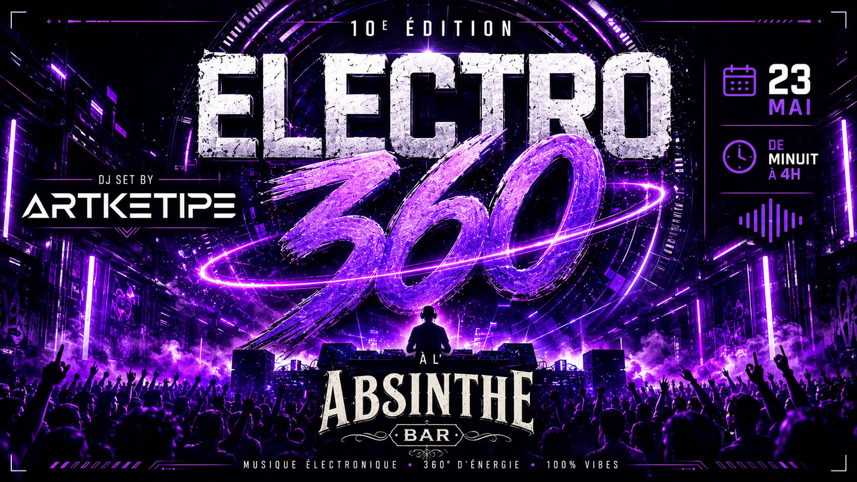 Electro 360 - Vol. X - Artketipe