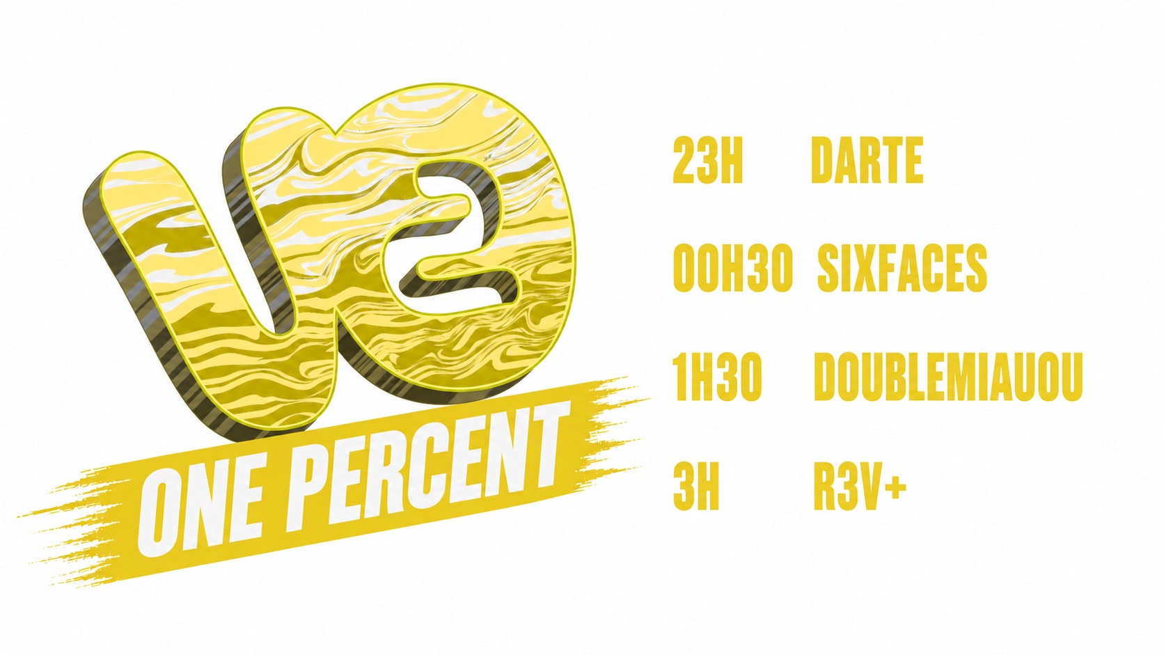Vo2 // Bouncy Stage