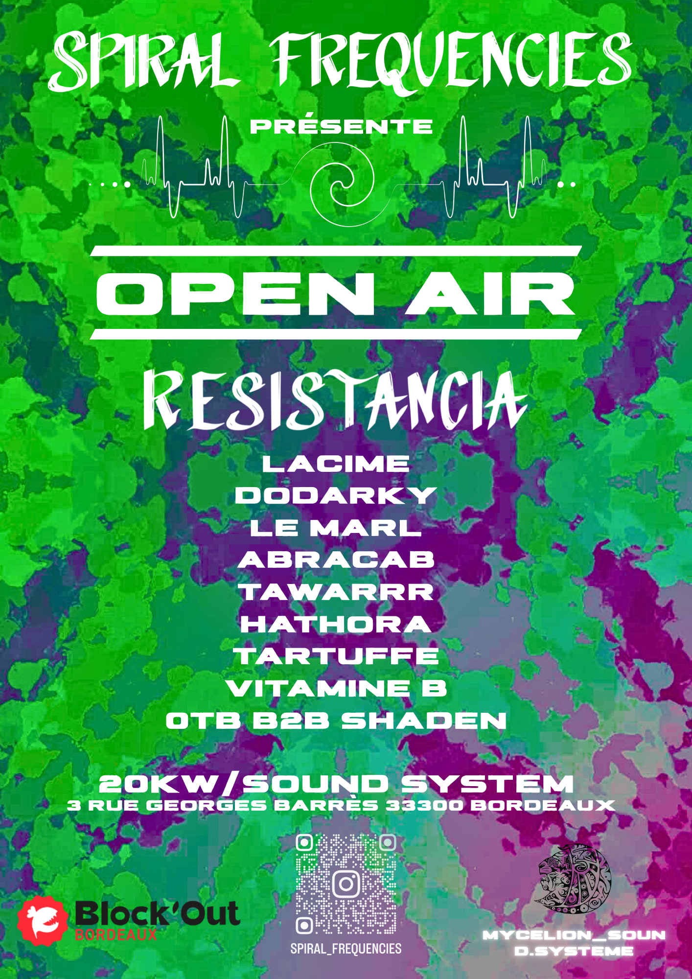 Open Air Resitencia