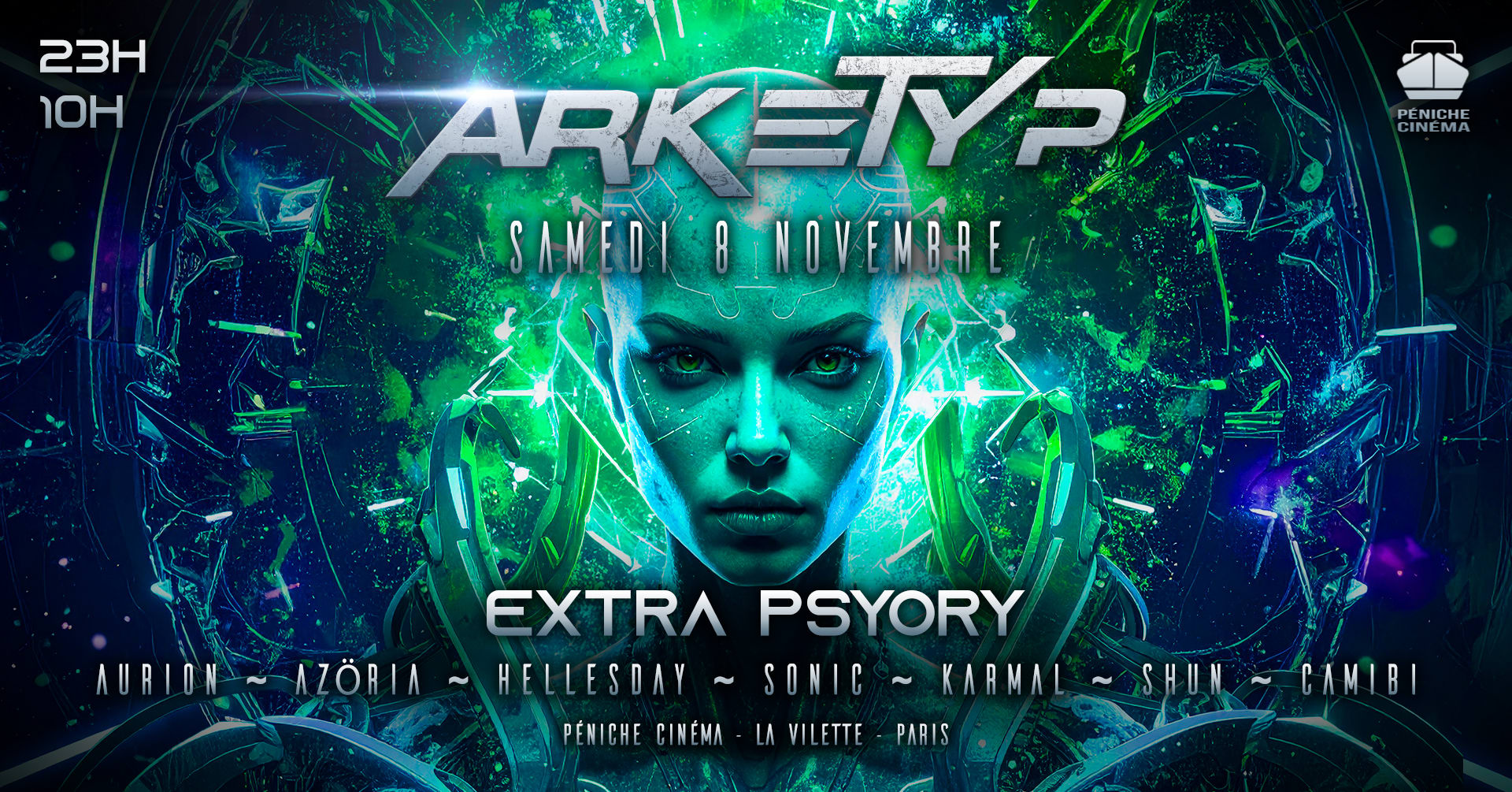 ARKETYP