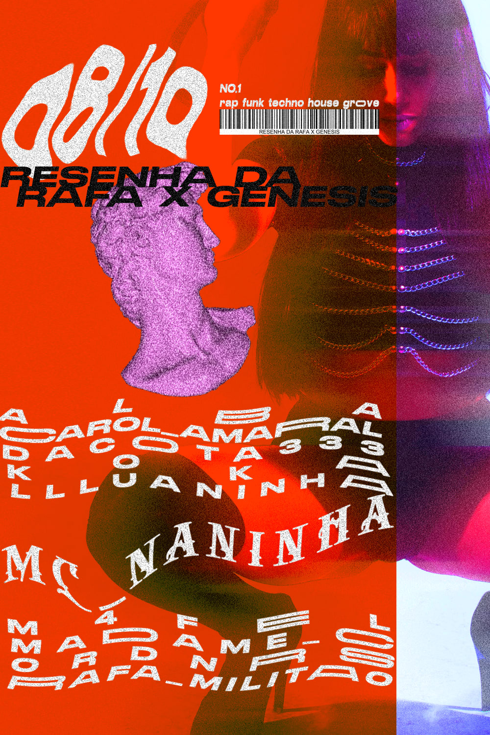 Resenha Da Rafa X Genesis