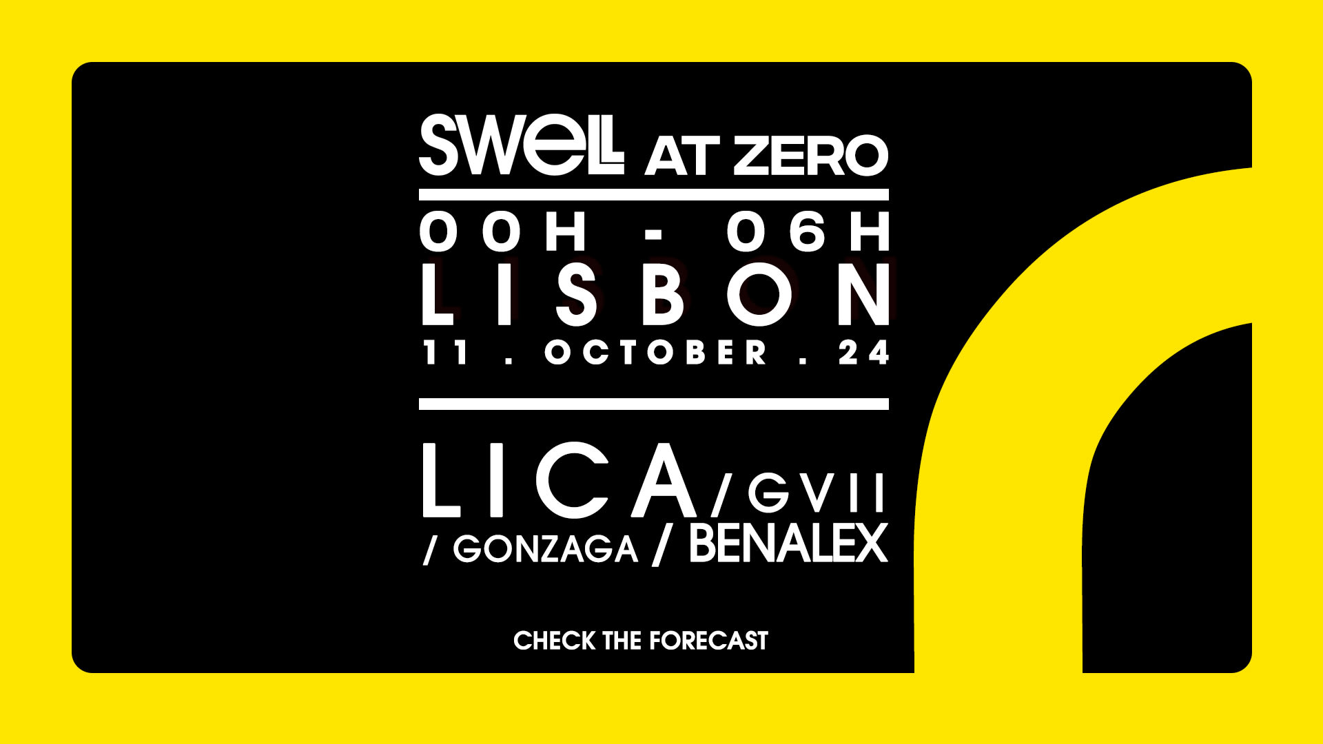 Swell At Zero