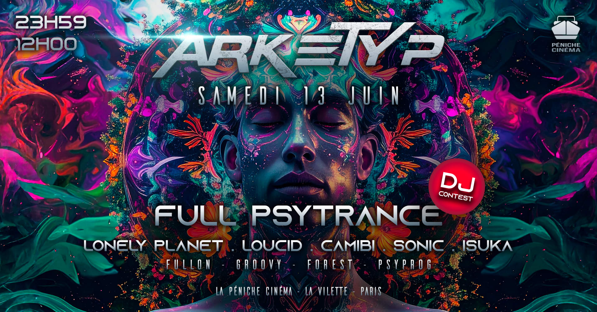 ARKETYP