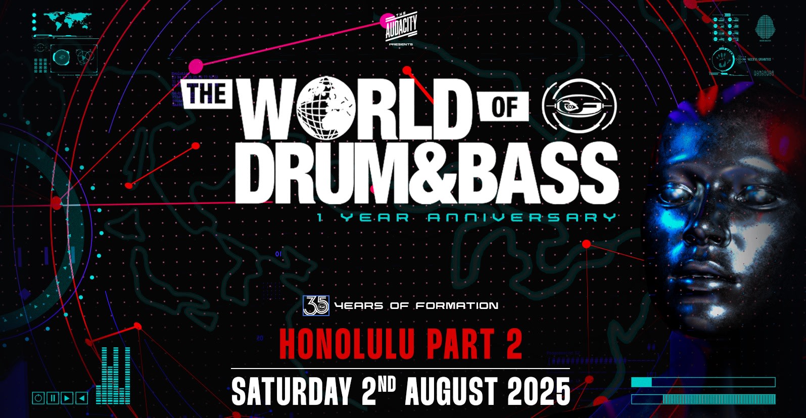 World Of Drum And Bass Part 2