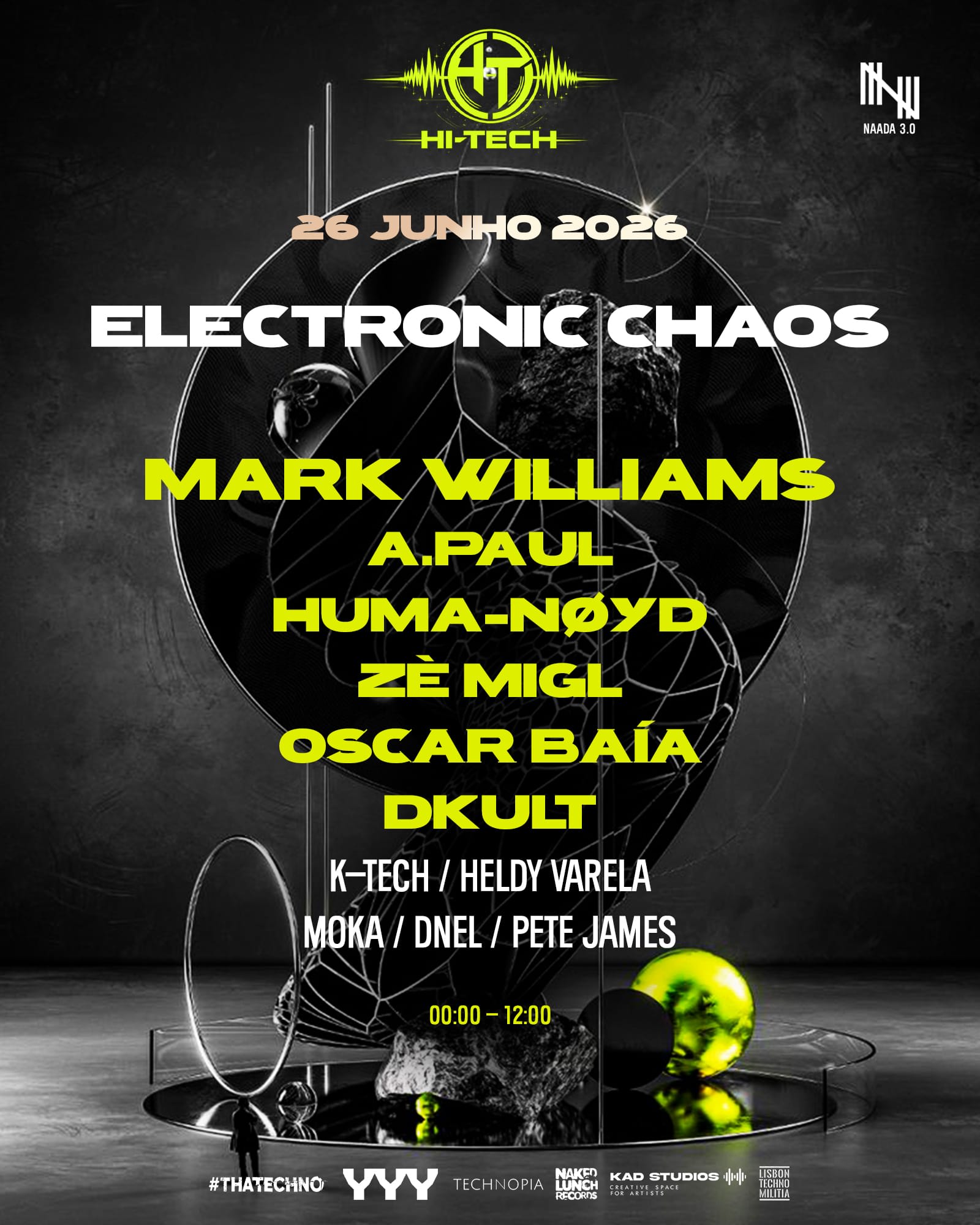 Electronic Chaos