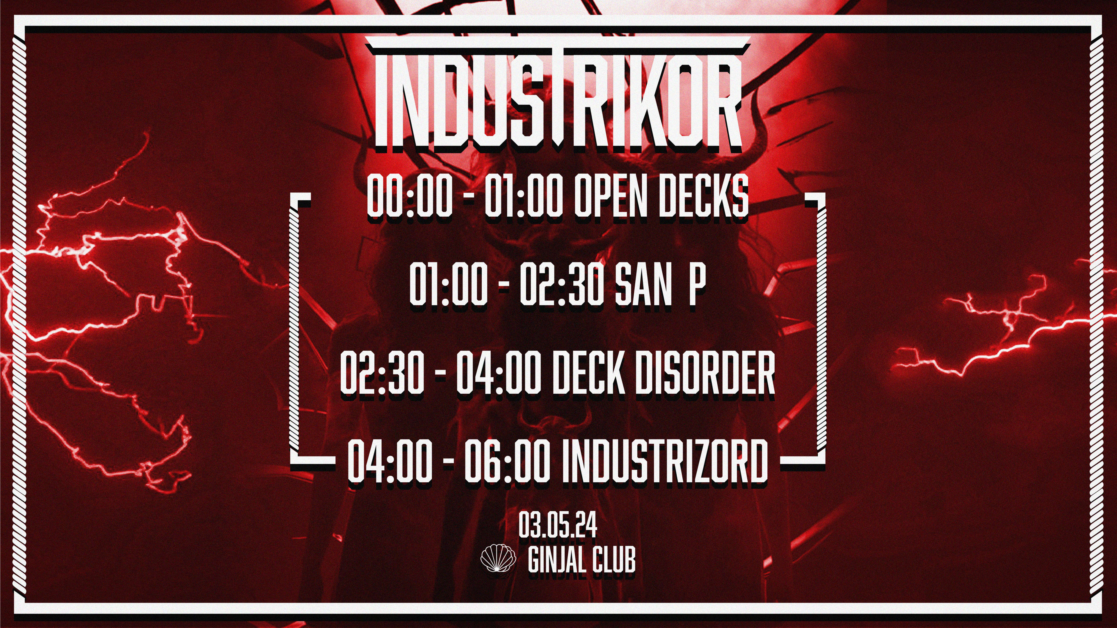 Industrikor