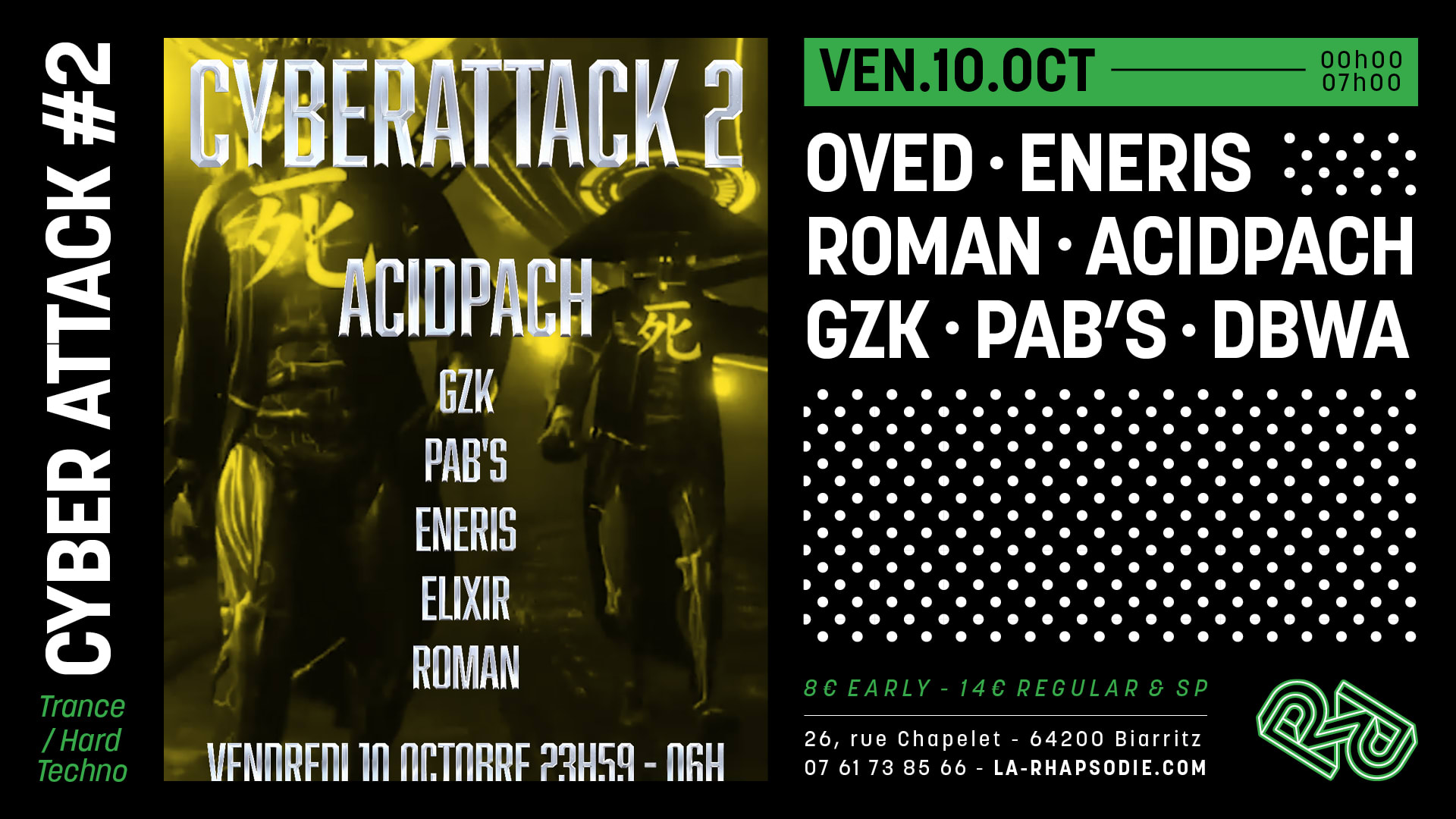 Cyber Attack #2 : Acidpach