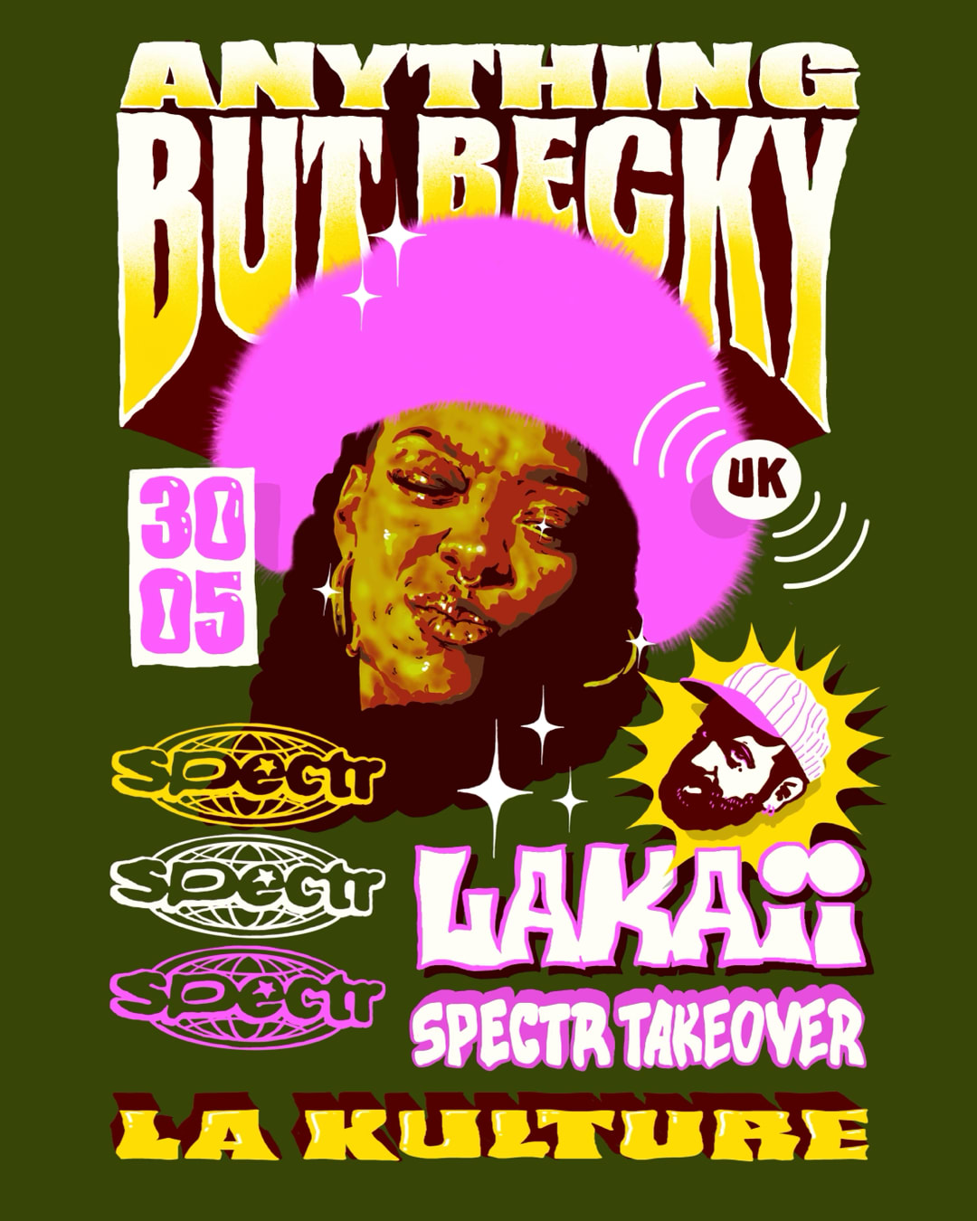 Spectr Invite : Anything But Becky
